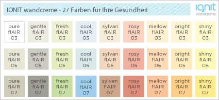 Oberbauer KG – Malereibetrieb aus Wels
